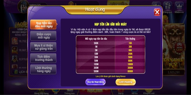 Khuyến mãi ngập tràn