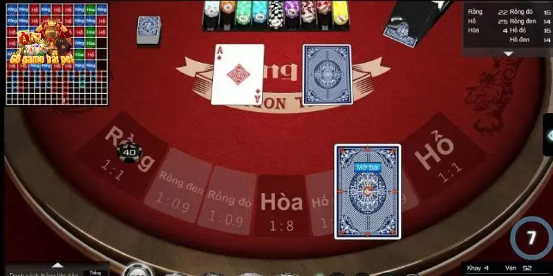 Áp dụng cách tính đơn giản khi chơi game Rồng Hổ