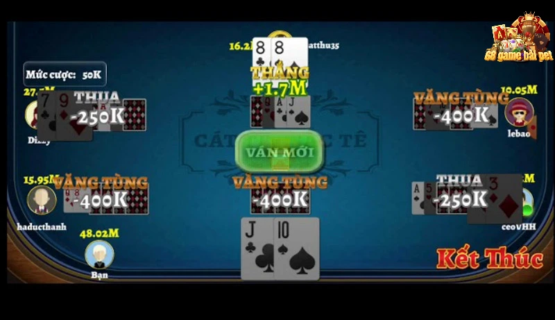 Cơ hội chiến thắng và nhận thưởng ở vòng 6